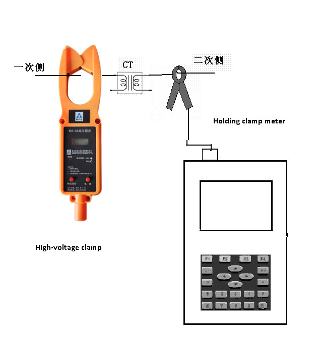 GENY Current Transformer Test Set 35kv 600A Current Transformer Testing ...