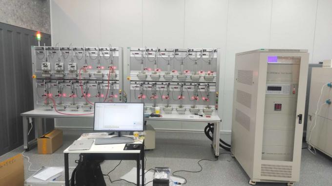 Manufacturing projects in famous meter factories